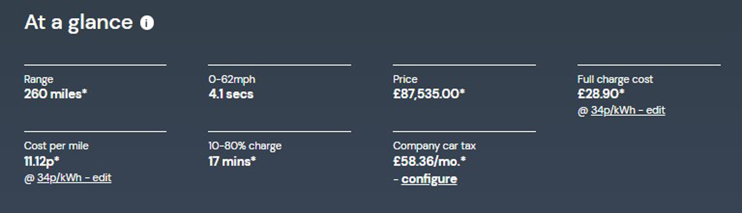 Audi e-Tron GT Saloon 390kW Quattro 93kWh 4dr Auto running costs 