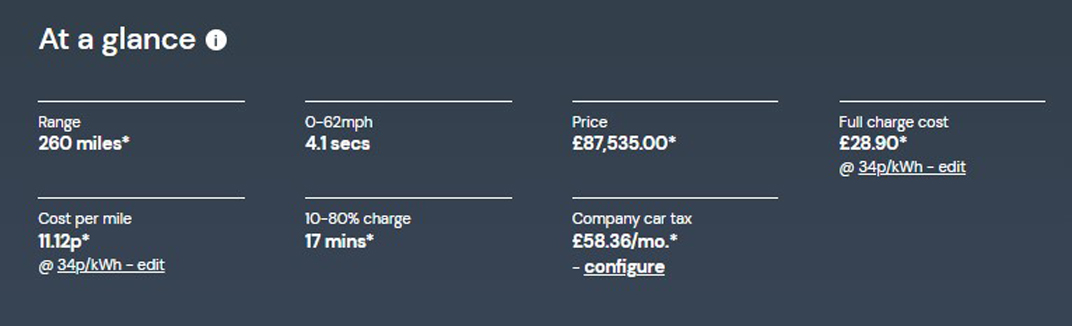 Cost of charging an Audi e-tron on a 34p/kWh tariff