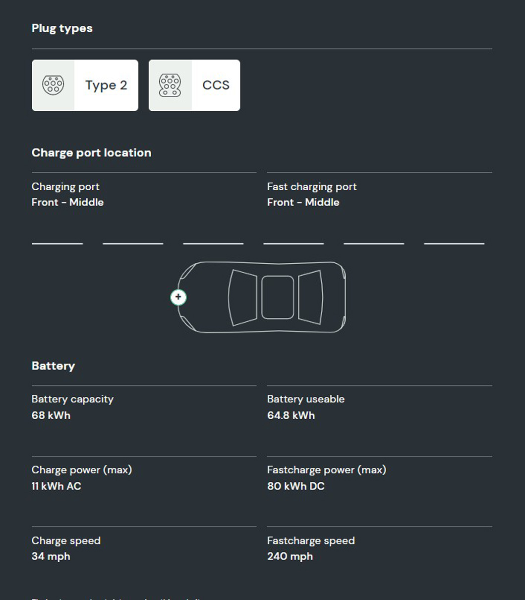 What is the battery capacity and charging speed on the Kia Niro EV?  