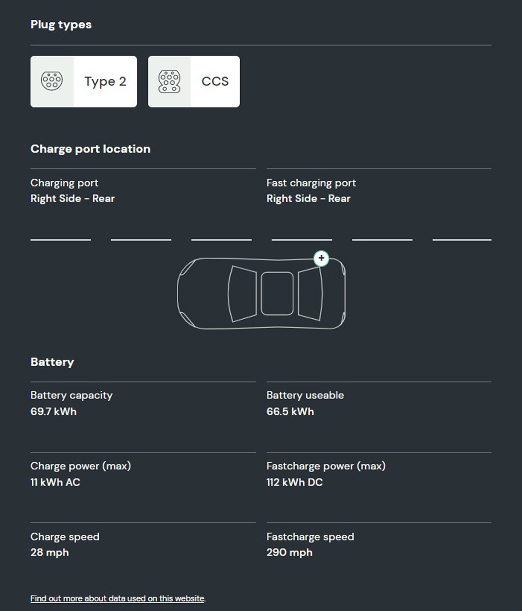 What is the battery capacity and charging speed on the Merc EQB 350?  