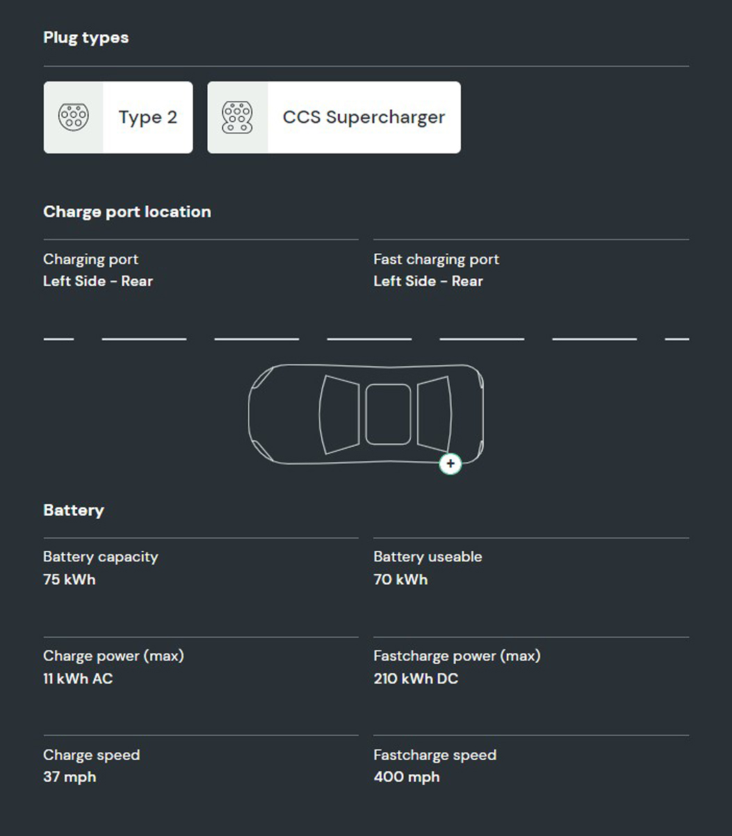 What is the battery capacity and charging speed on the Tesla Model 3 LR?