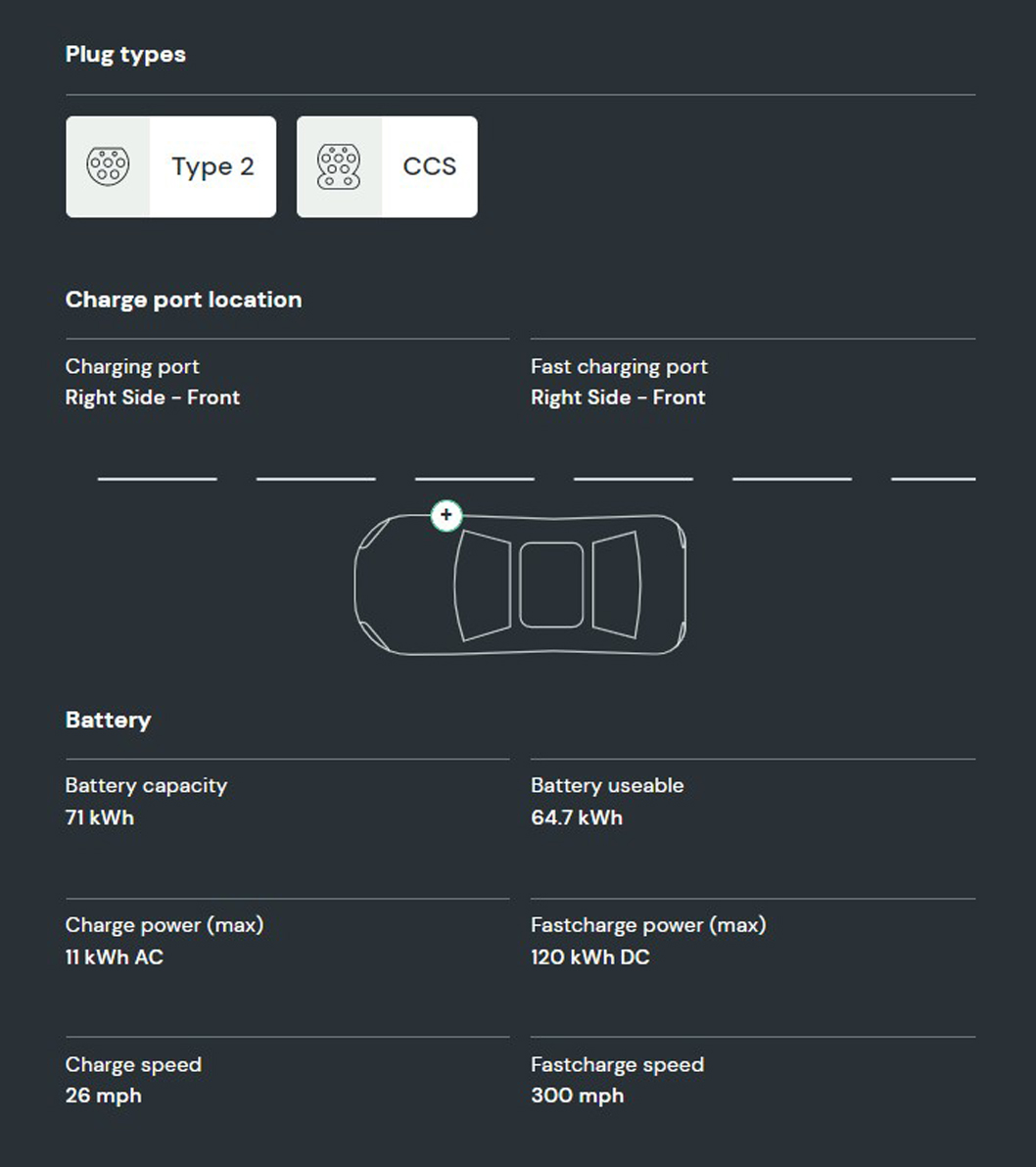 What is the battery capacity and charging speed on the e-tron Sportback 50?   