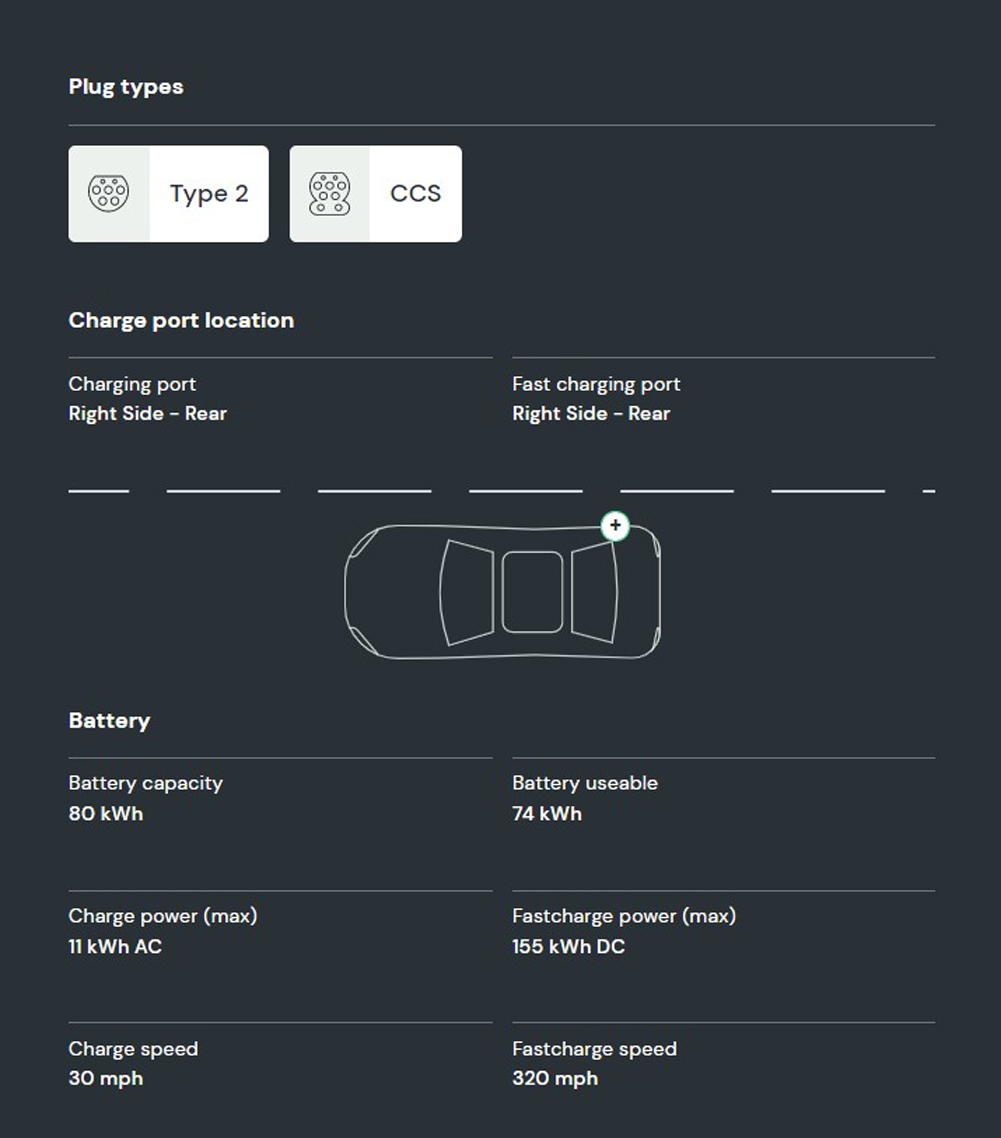 What charging speed does the BMW iX3 have? 