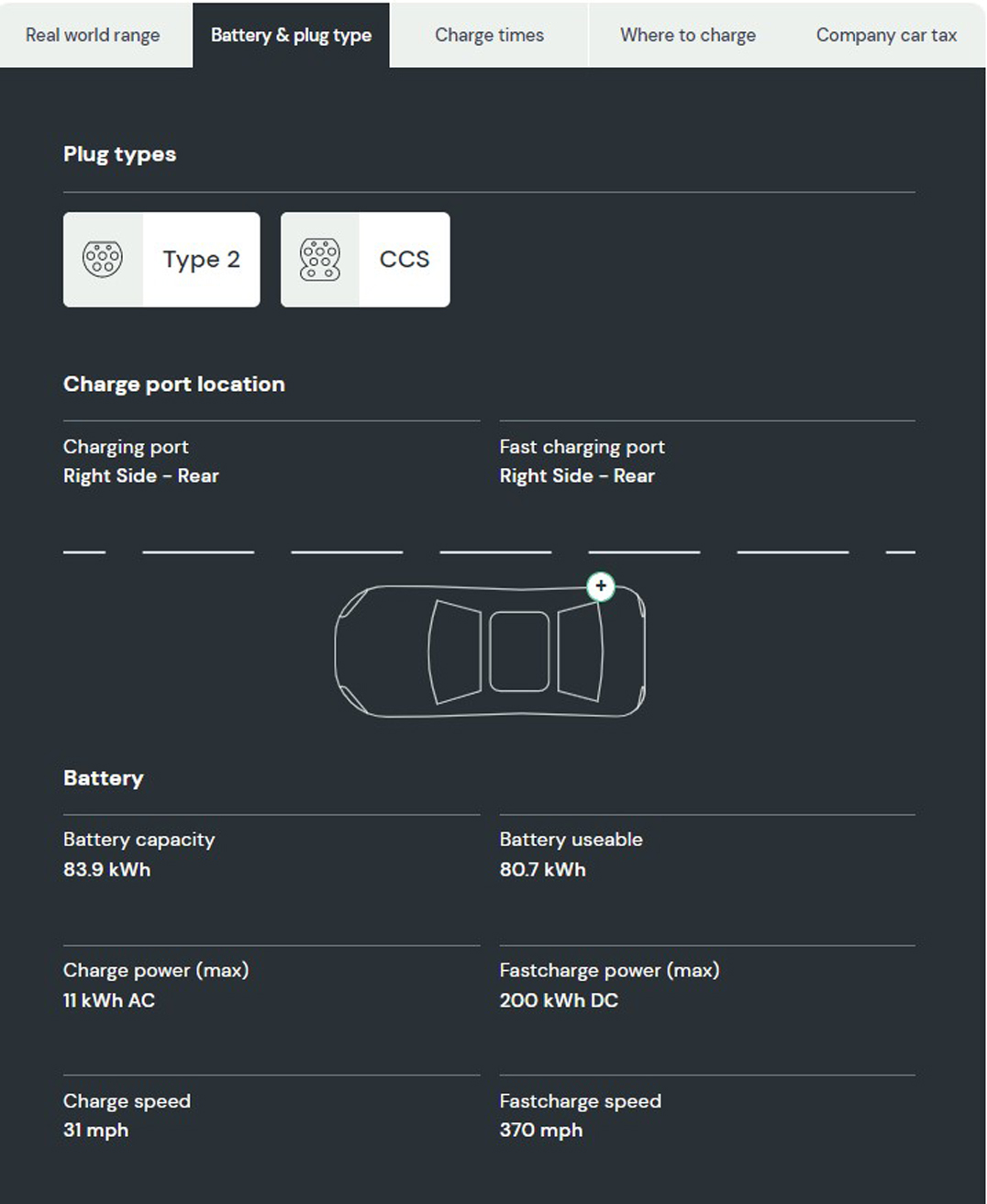 What charging power does the BMW i4 have? 