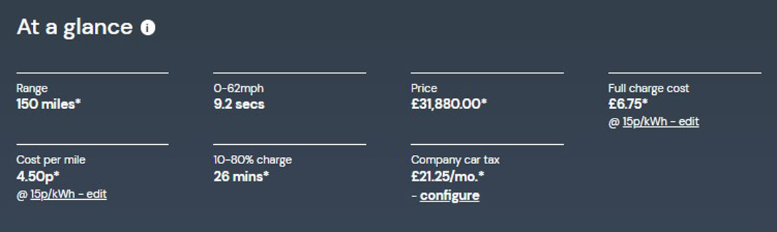 Charging an electric Mokka at 15 pence per kWh tariff  