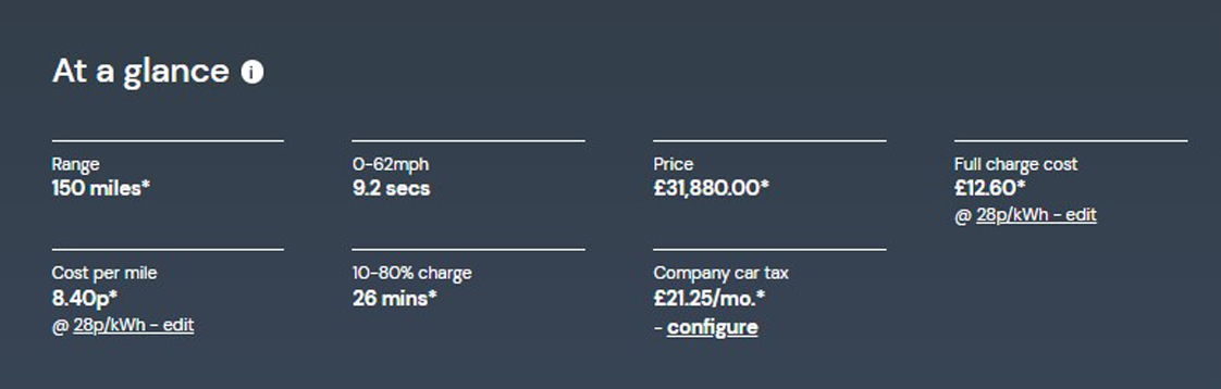 Charging an electric Mokka at a 28 pence per kWh tariff  