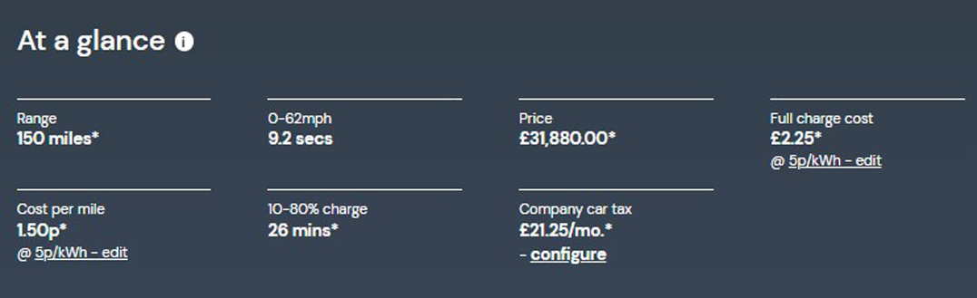 Charging an electric Mokka at 5 pence per kWh tariff  