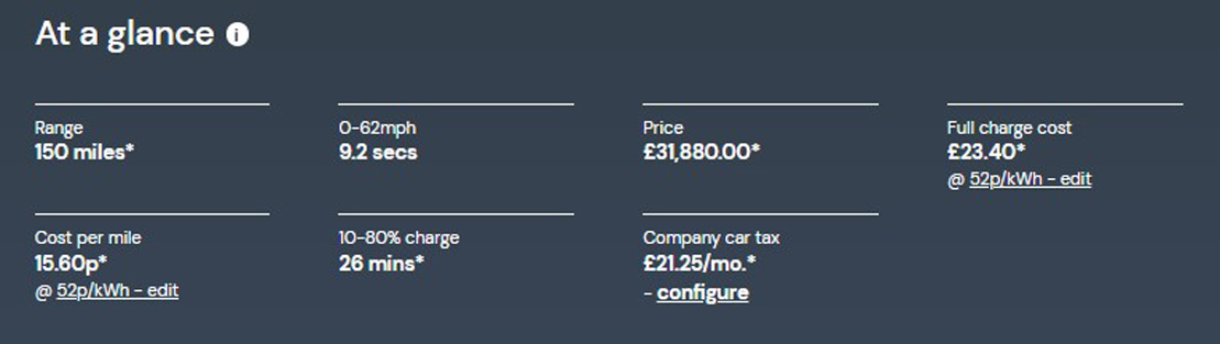 Charging an electric Mokka at a 52 pence per kWh tariff (1 October 2022)