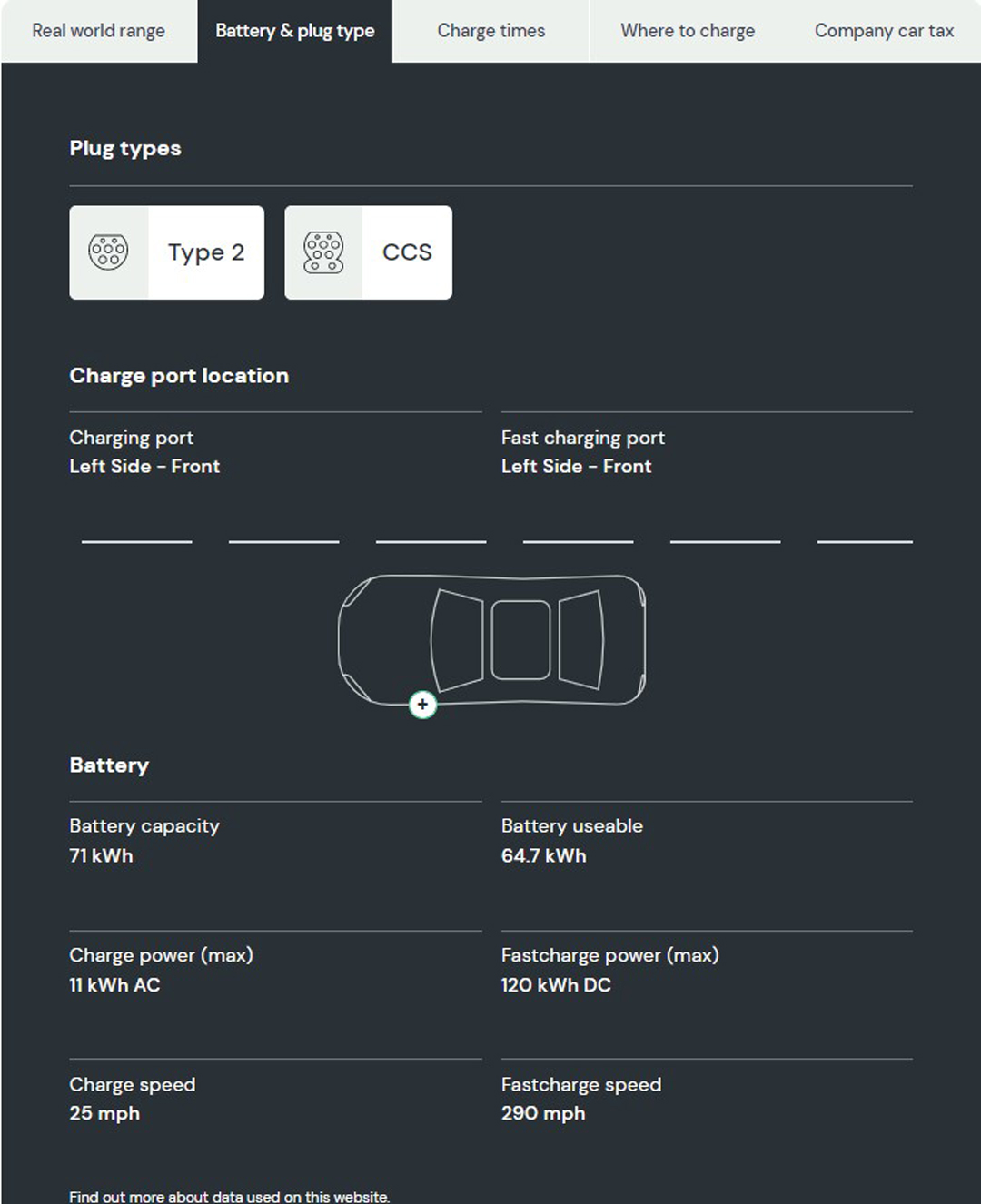 what charging power does the audi e-tron have