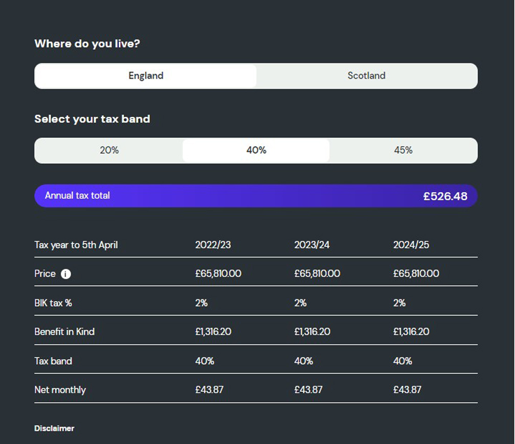 What is the company car tax on the BMW iX3? 