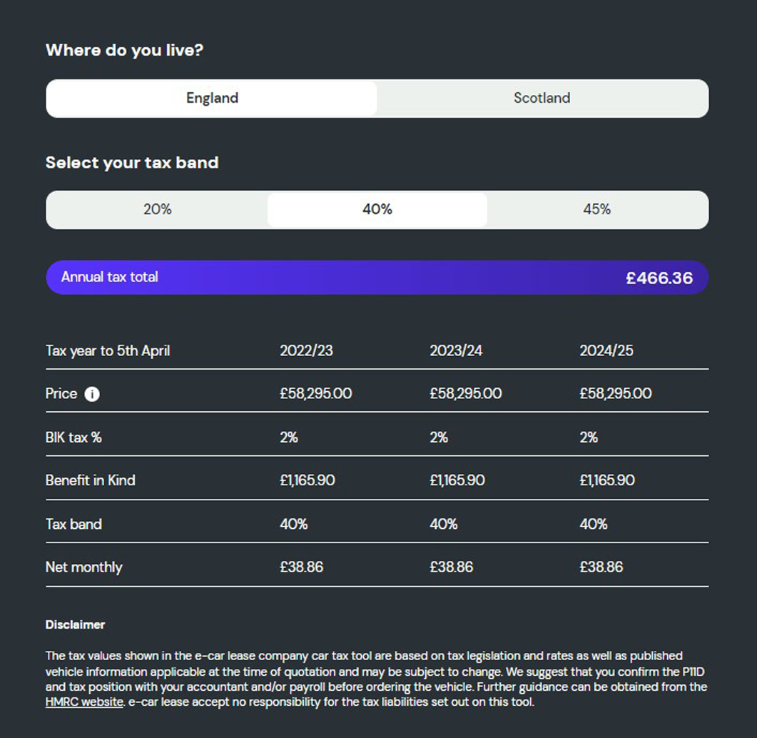 What is the company car tax on the Twin Motor Volvo C40?   