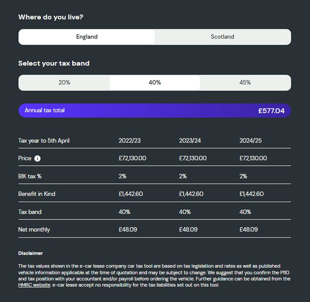 What is the company car tax on the e-tron Sportback 50? 