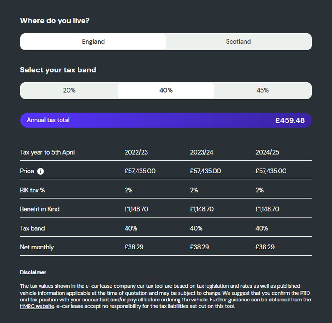  What is the company car tax on the Tesla Model 3 LR?