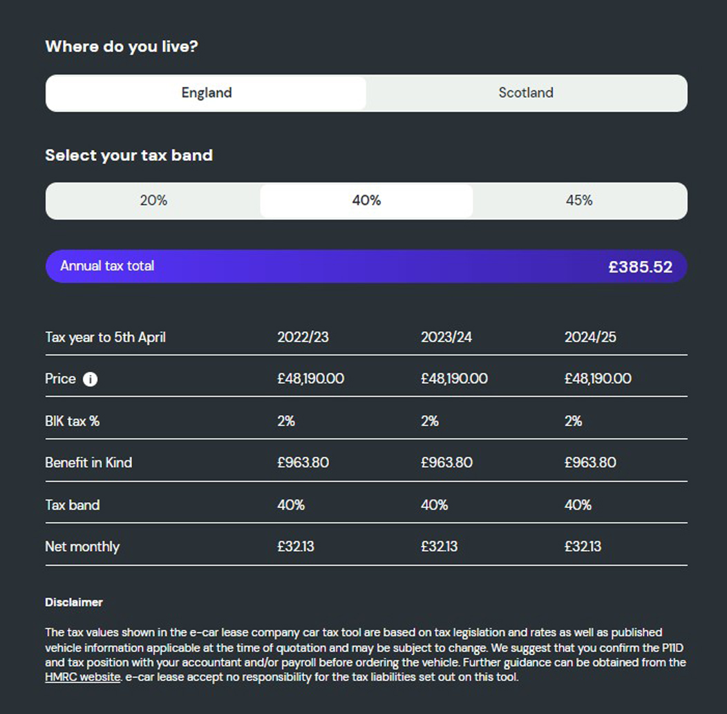 What is the company car tax on the Kia EV6?  