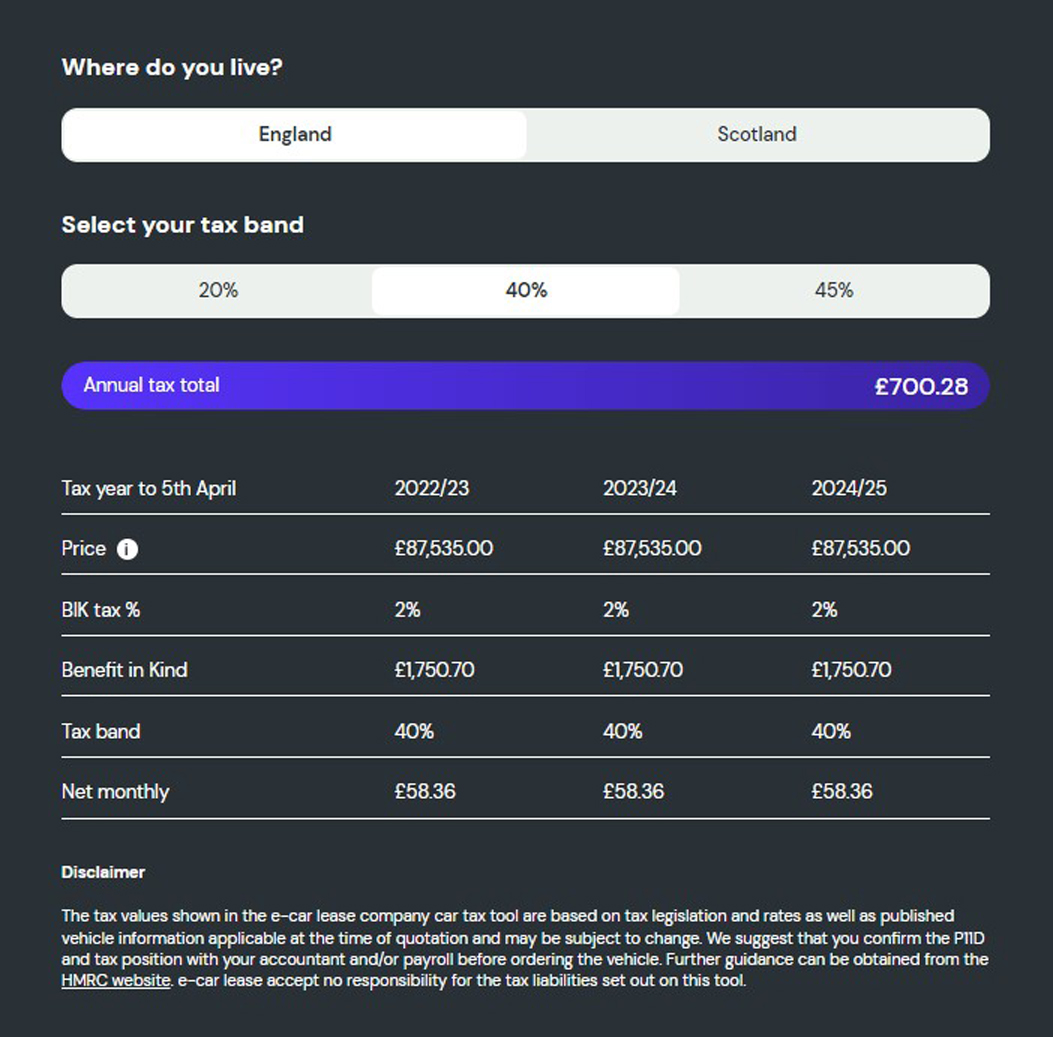 What is the company car tax on the Audi e-tron GT?