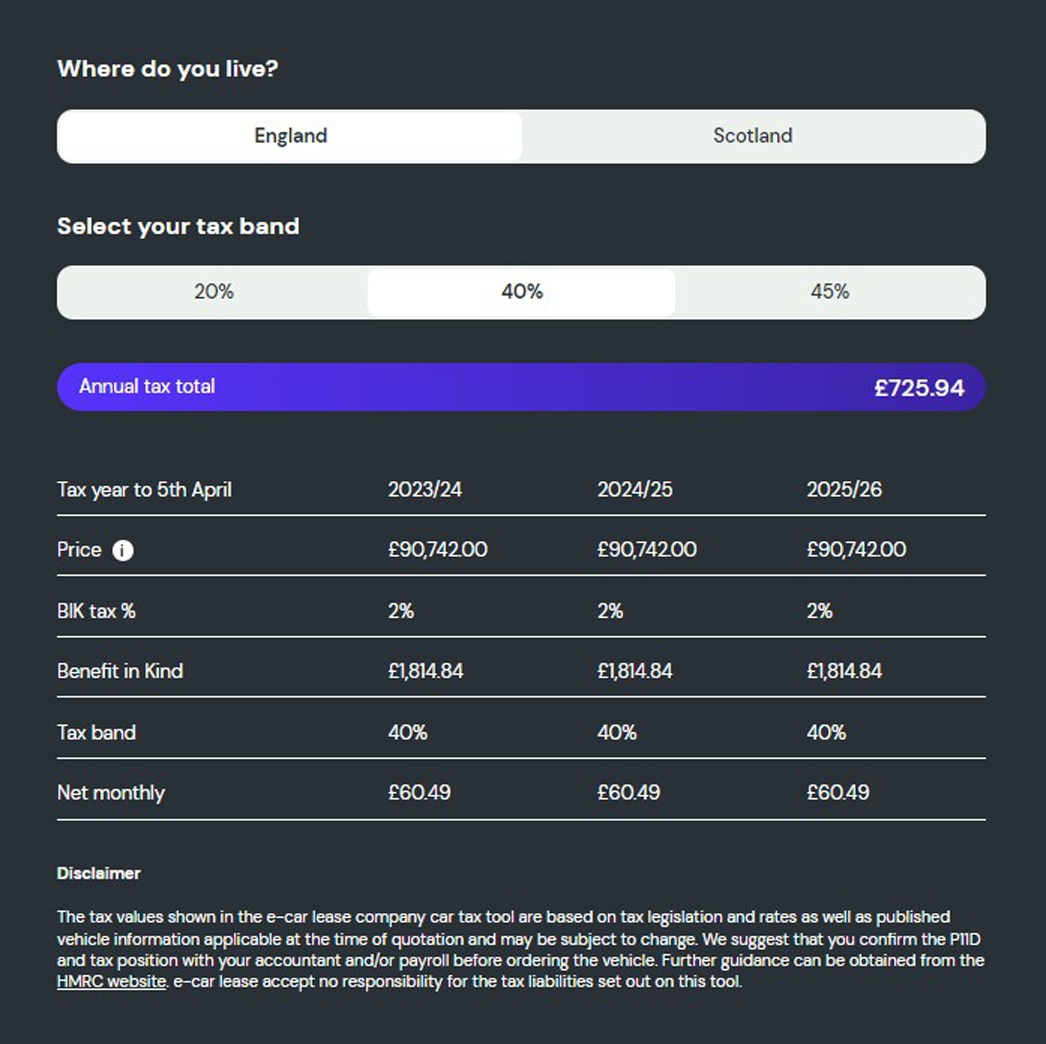 What is the company car tax on the Porsche Taycan Saloon?  