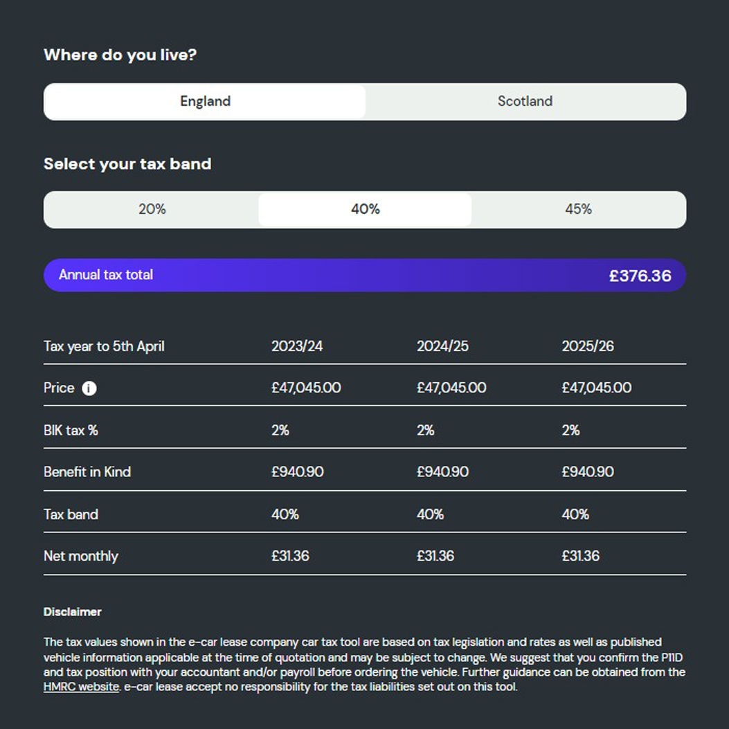 What is the company car tax on the Volvo C40 Single Motor?  