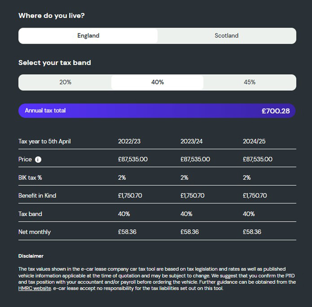 What is the company car tax on the Audi e-Tron GT?  