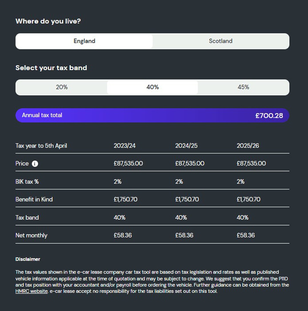  What is the company car tax on  the Audi e-tron GT saloon?   