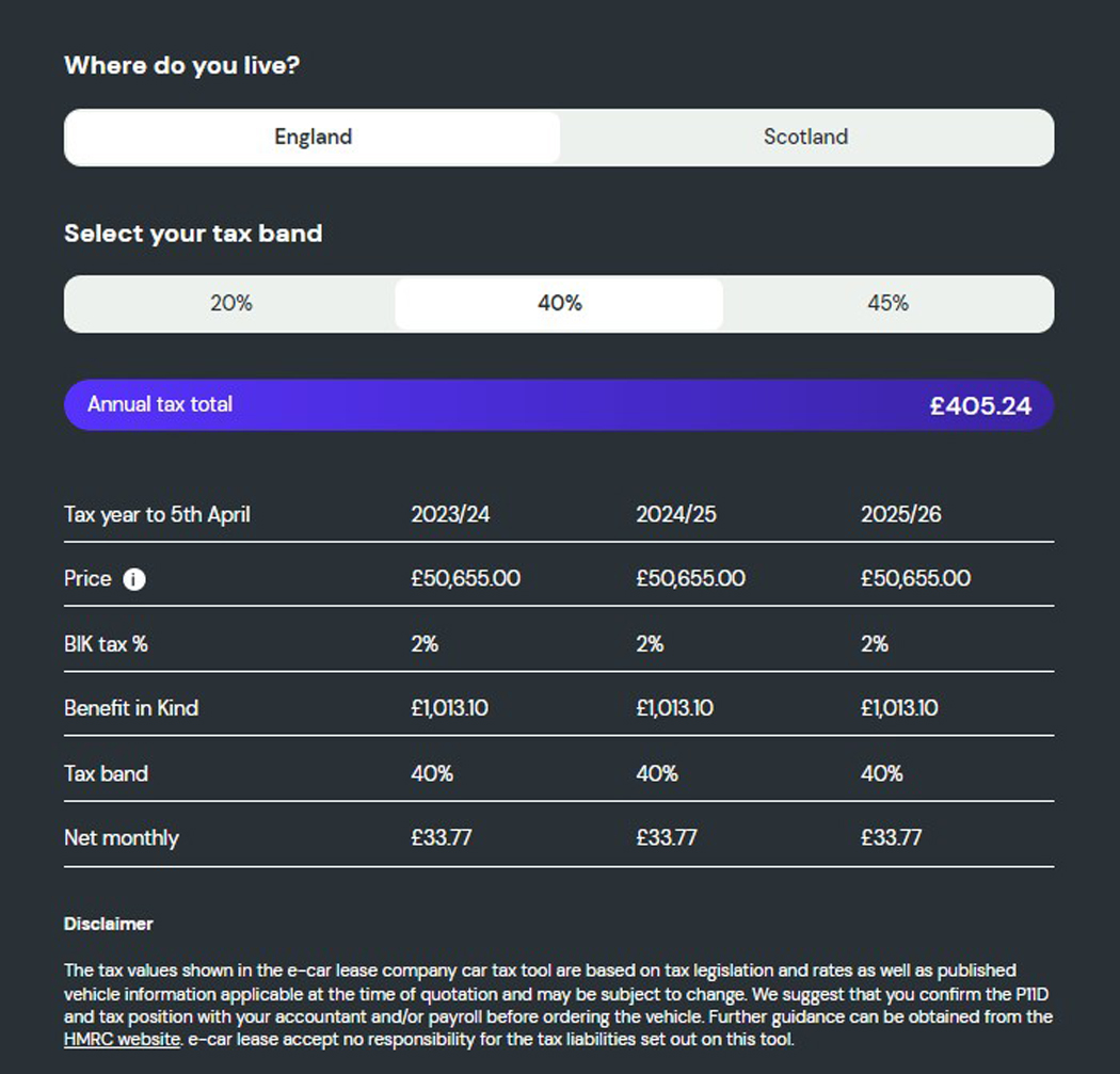 What is the company car tax on the VW ID5 Pro?  