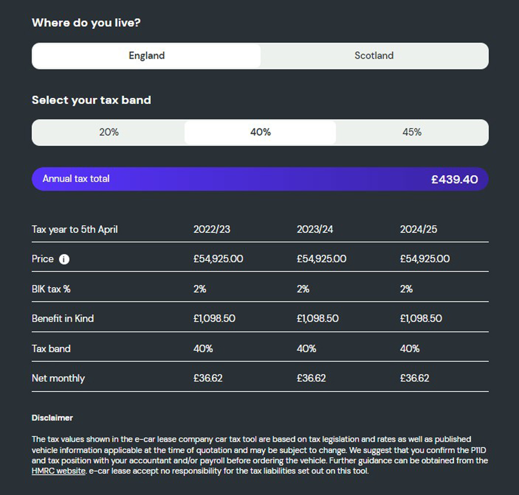 What is the company car tax on the BMW i4 40?  