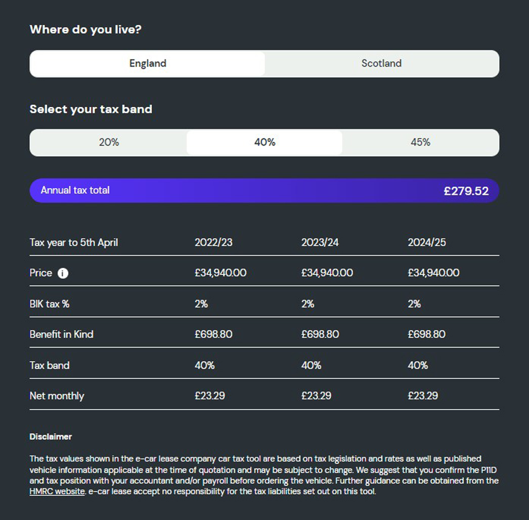 What is the company car tax on the ID4 Life Pure?   