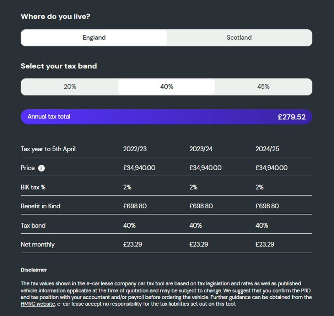 What is the company car tax on the VW ID.3 150kW 58 kWh?   