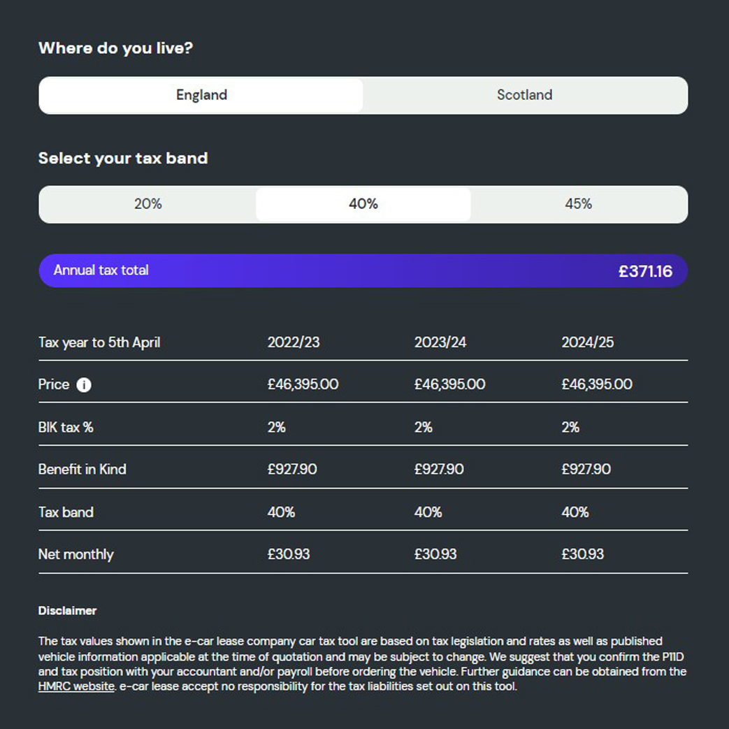 What is the company car tax on the Polestar 2 Long Range Single Motor?