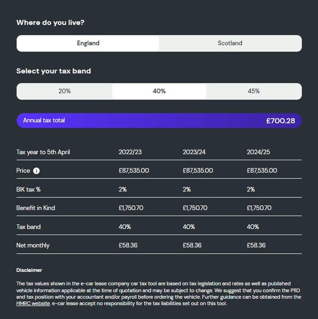 What is the company car tax on the e-tron GT saloon?