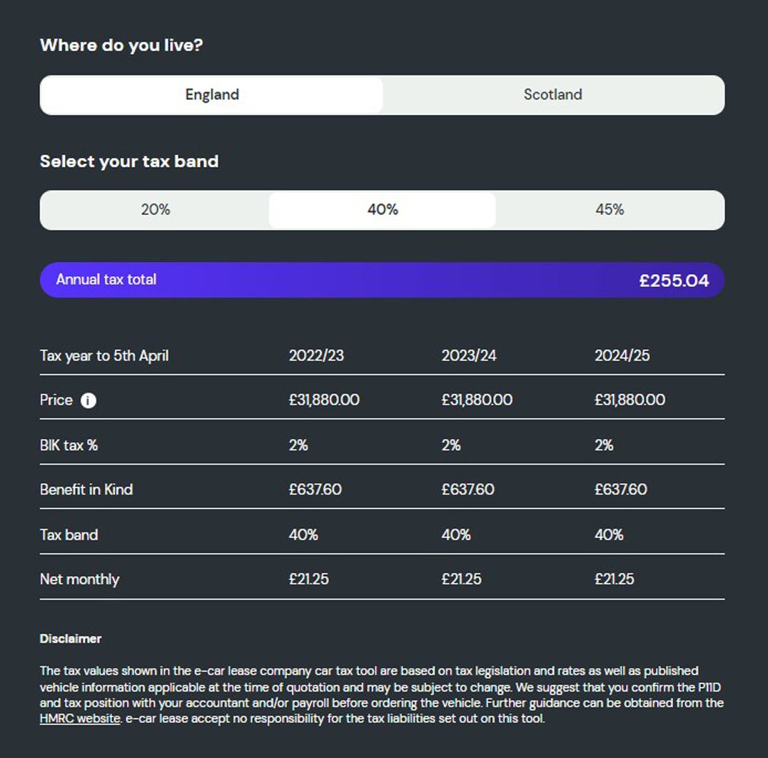 What is the company car tax on the Mokka-E SUV?