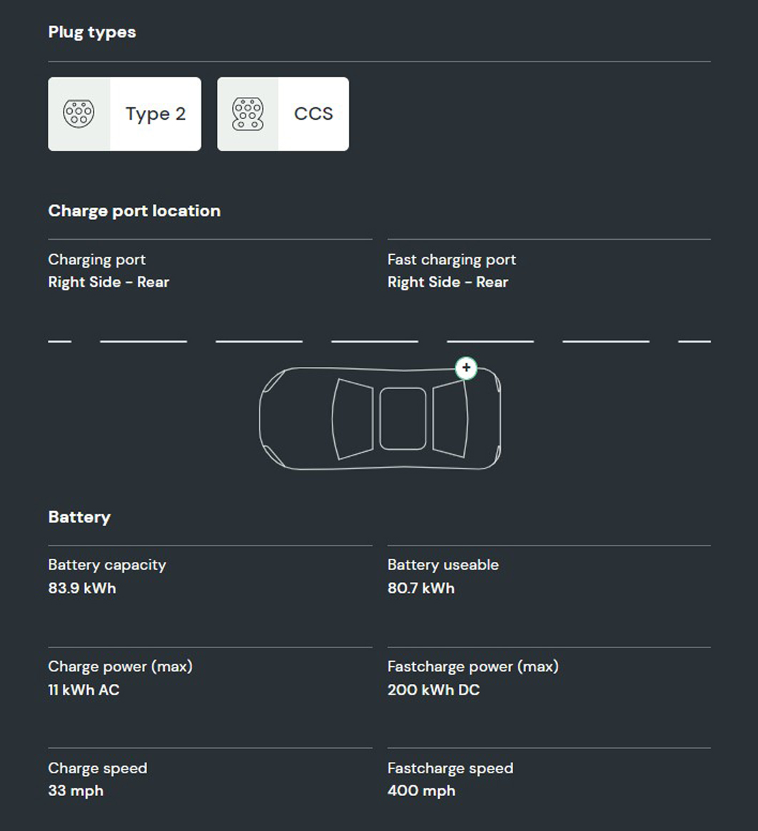 What is the battery capacity and charging speed on the BMW i4 40?   