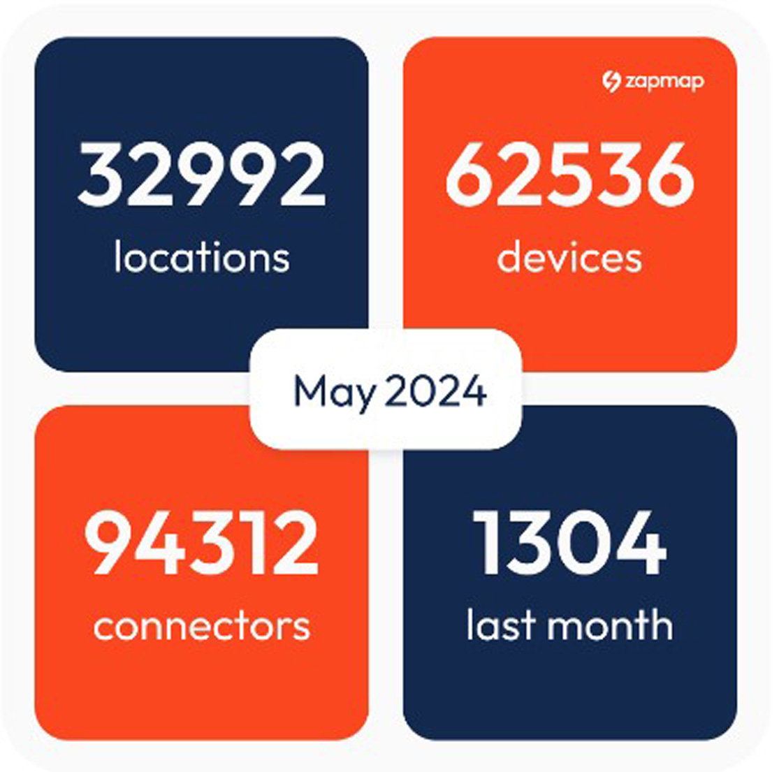 ZAP MAP Public Charging Points 2024