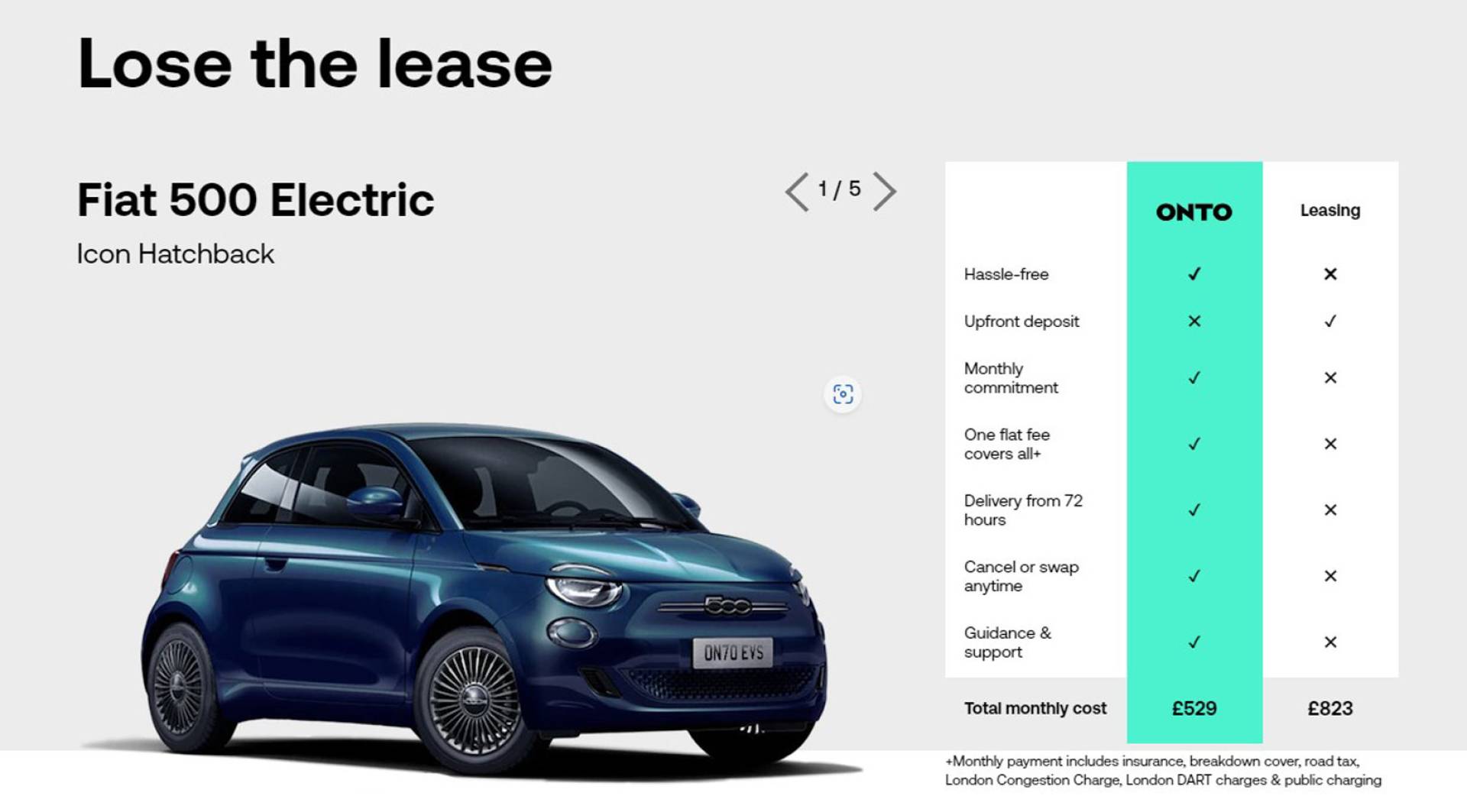 The UK leasing market-production and demand continues!